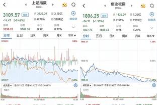 22连败活塞战绩仅2胜23负 胜率8%暂为历史新低？